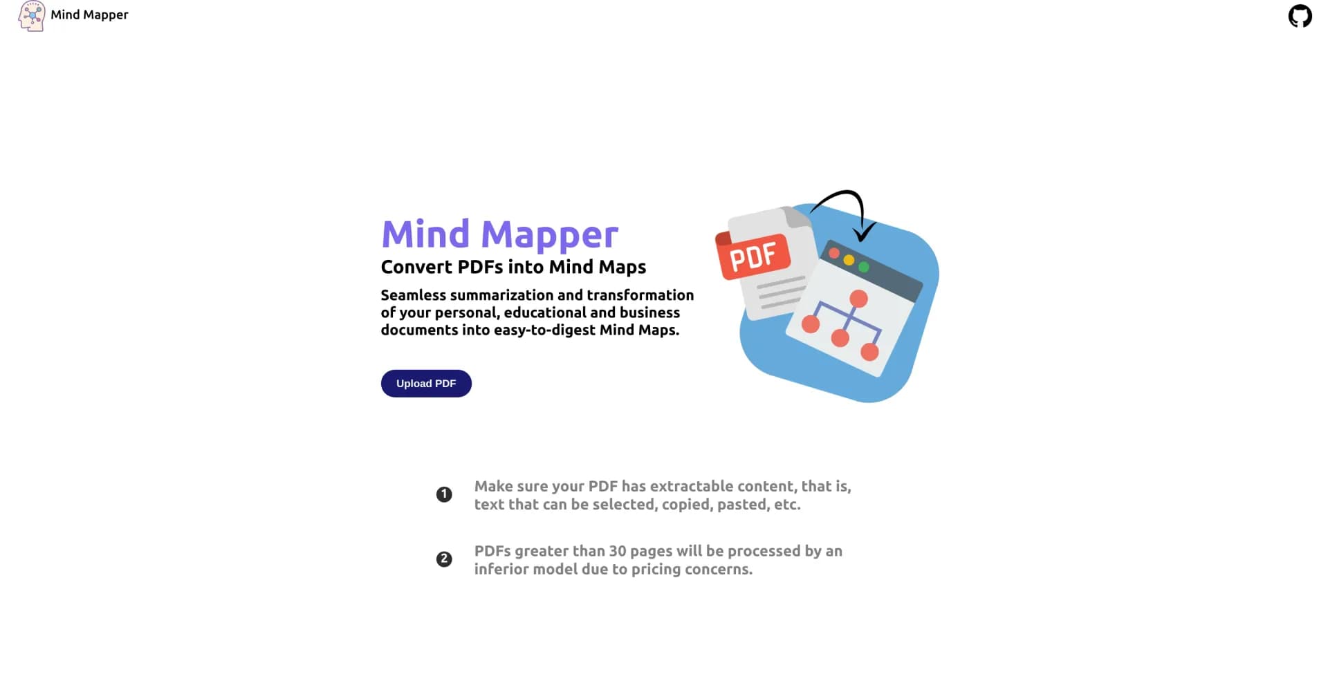 AI Mind Mapper homepage screenshot — Transform PDFs into easy-to-digest mind maps.