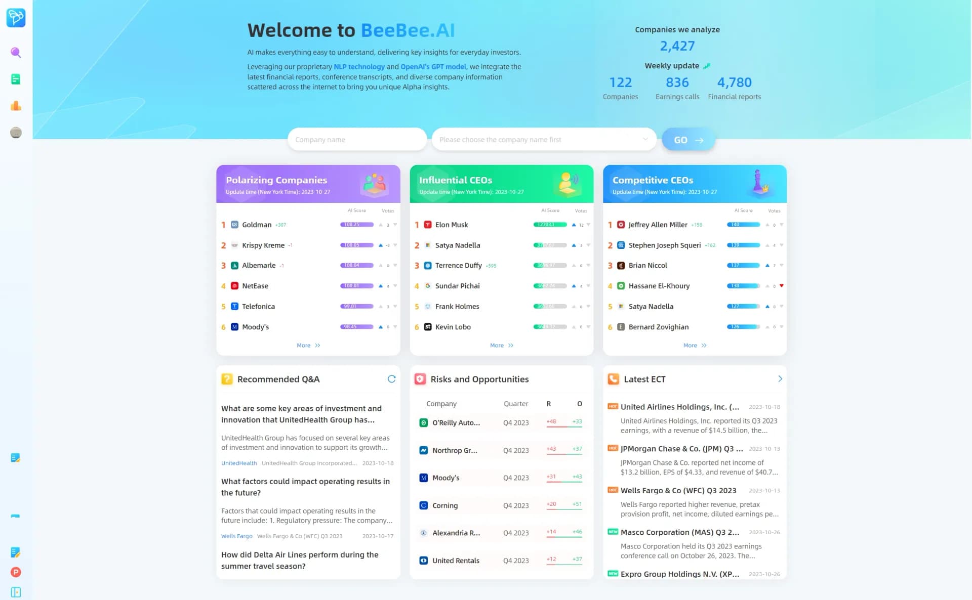 Beebee.com homepage screenshot — Financial market analysis & real-time news platform.