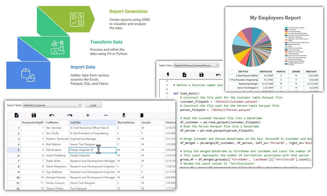 BlazorData homepage screenshot — Build your personal data warehouse with Blazor