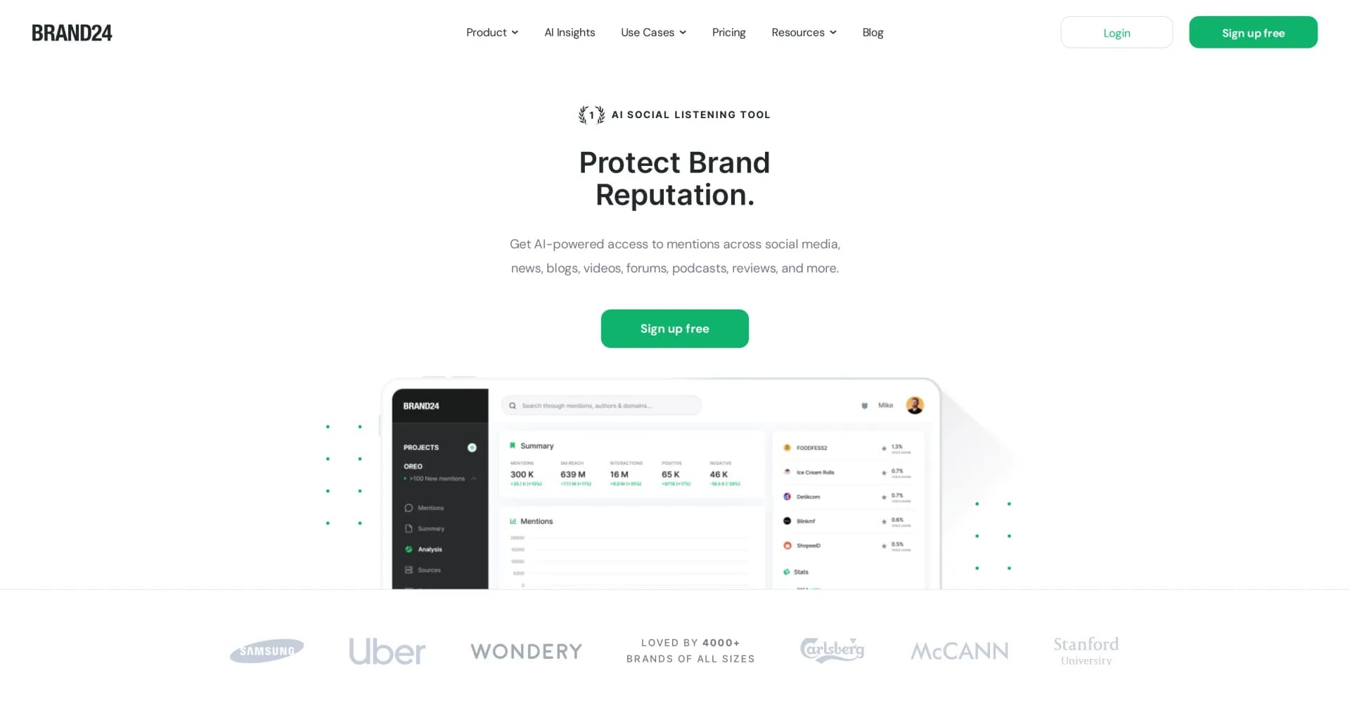 Brand24 homepage screenshot — Get instant access to social media insights & mentions.