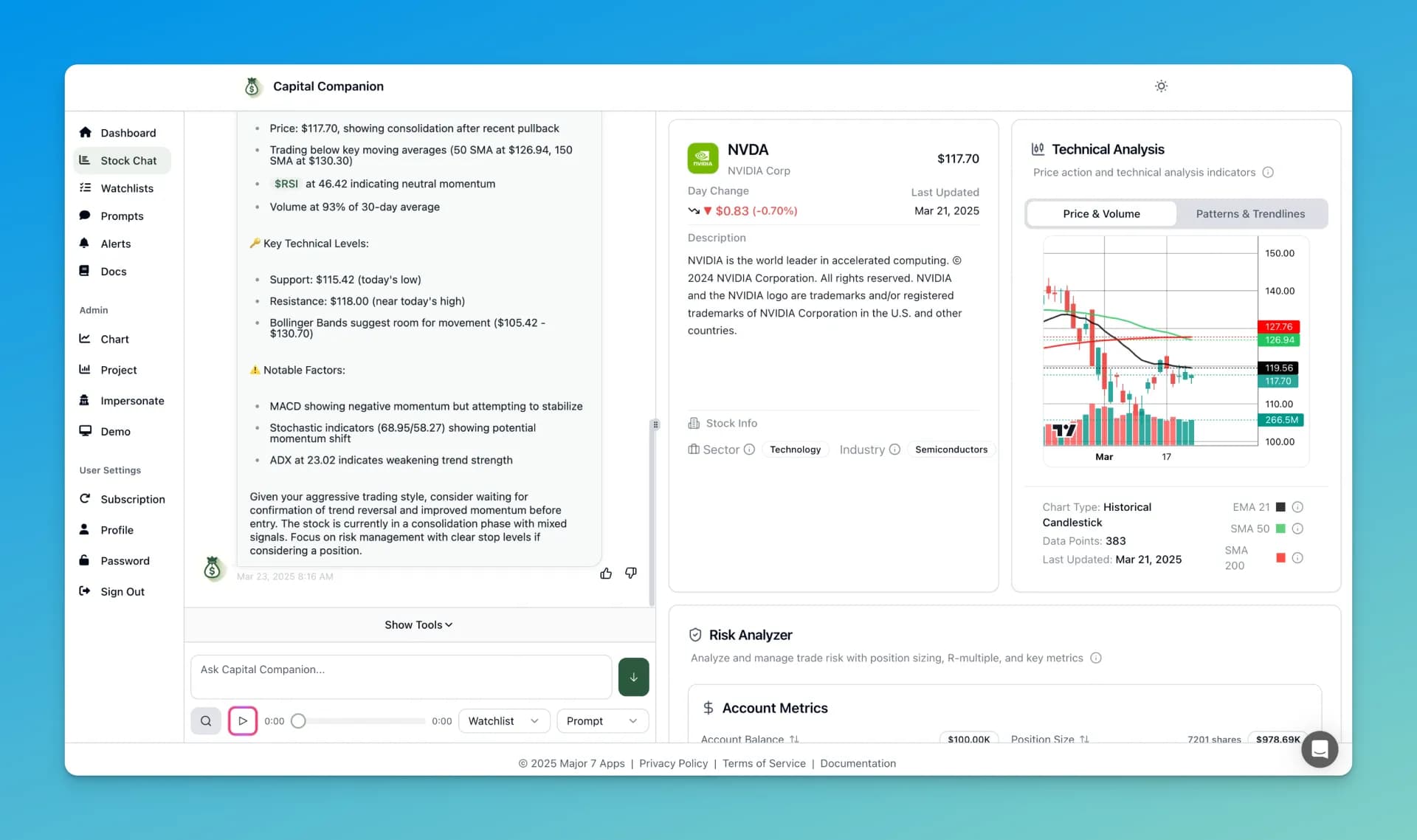 Capital Companion homepage screenshot — Adding an AI Edge to Trading and Investing