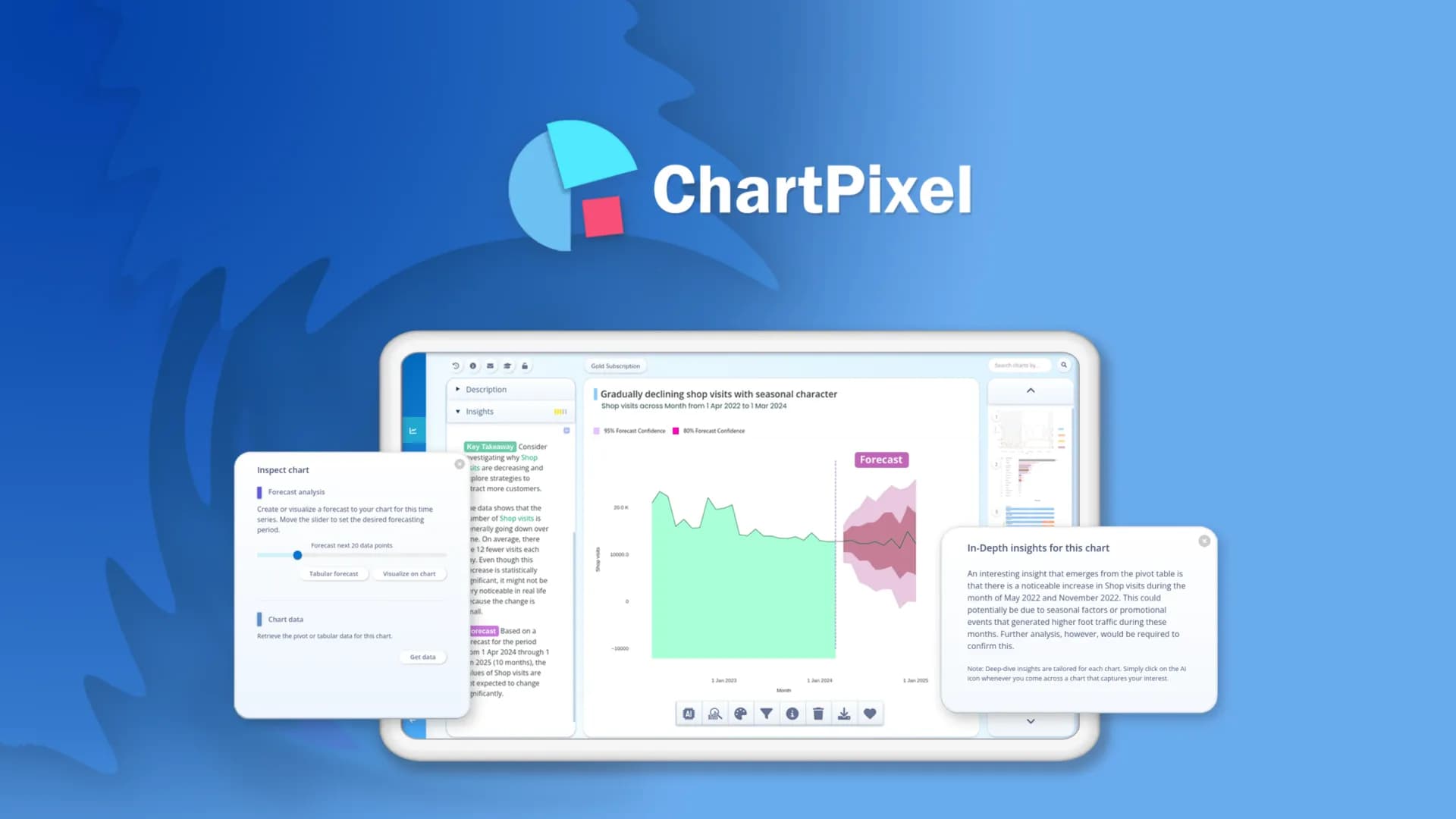 ChartPixel homepage screenshot — AI-assisted graphs and insights in 30 seconds!