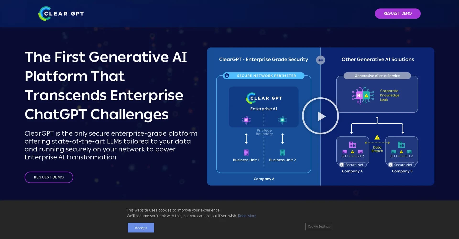 ClearGPT homepage screenshot — Secure enterprise AI that transforms your business.