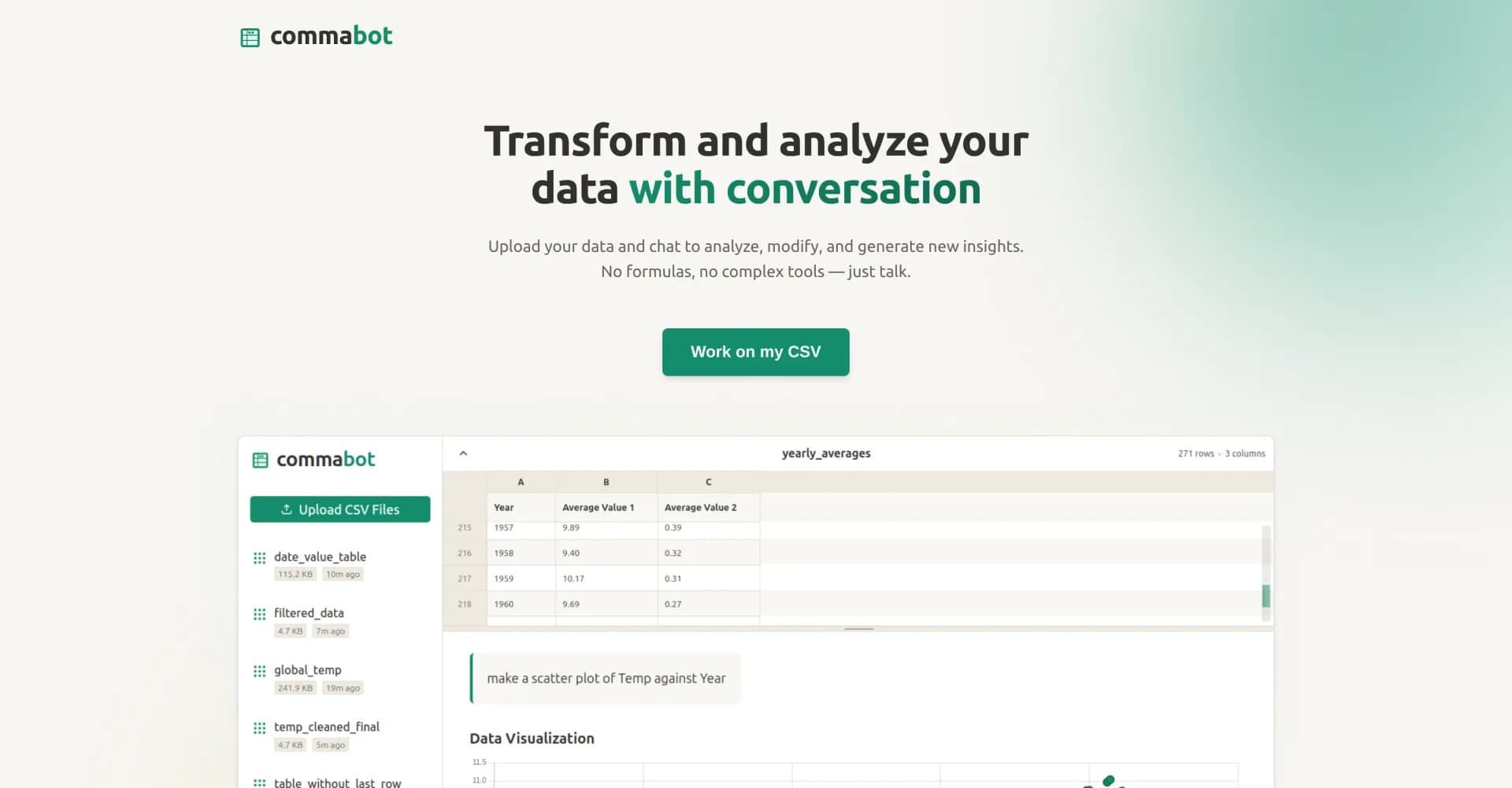 Commabot homepage screenshot — AI-powered CSV processing made simple