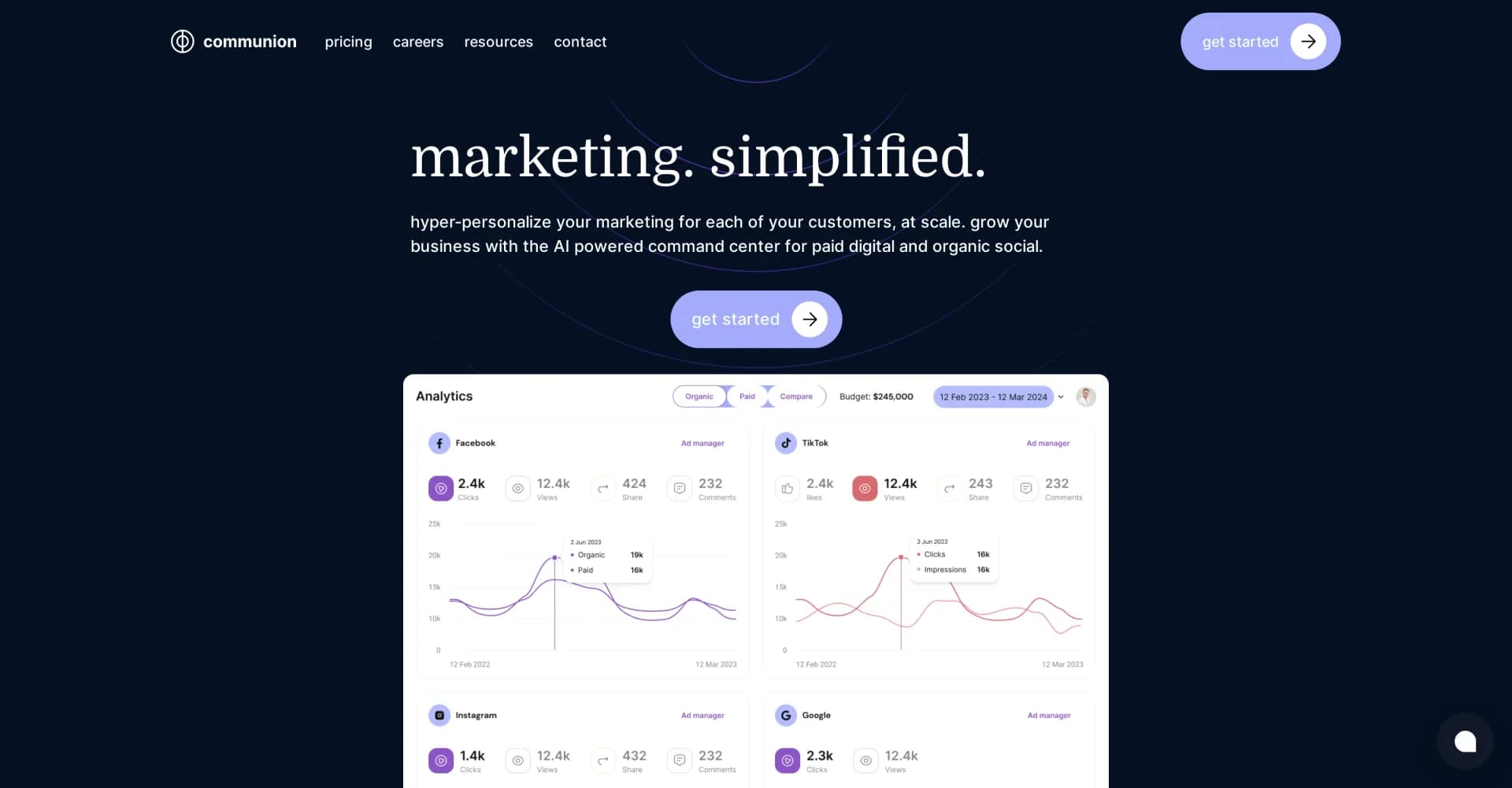 Communion homepage screenshot — Hyper-personalize your marketing at scale.