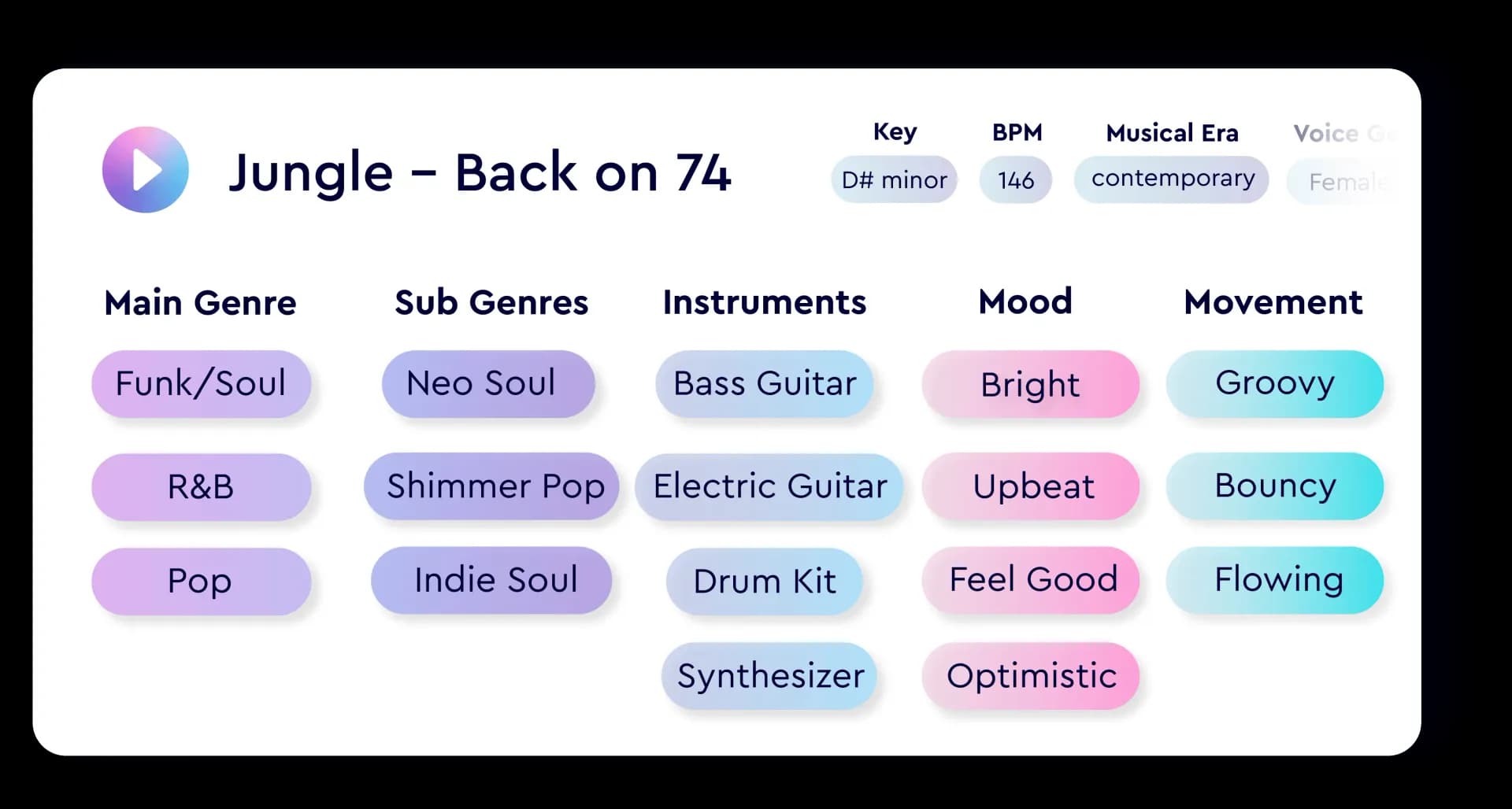 Cyanite homepage screenshot — AI music tagging and similarity search for industry pioneers