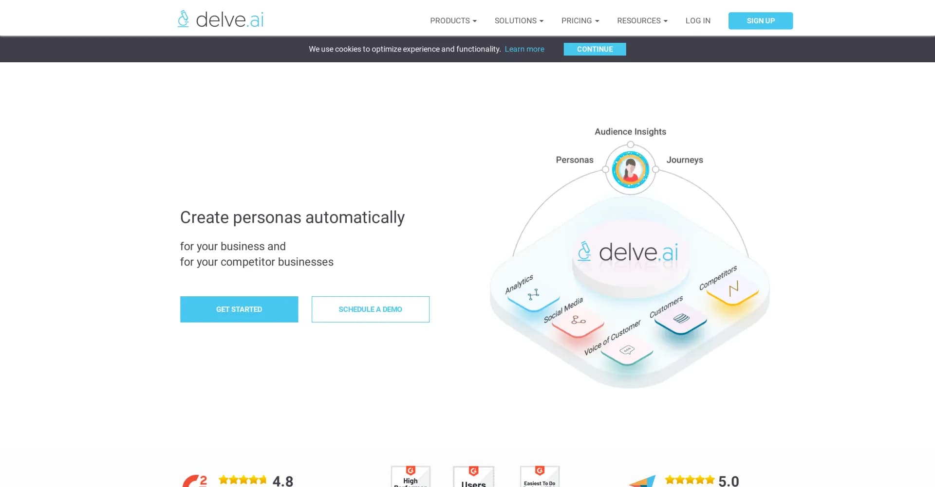 Delve homepage screenshot — Create data-driven personas automatically.
