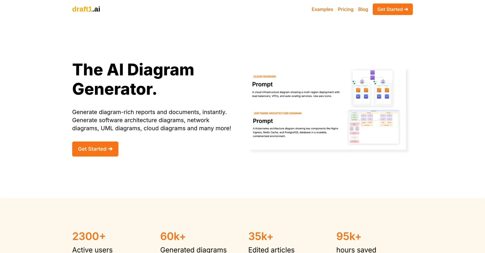 Draft1 homepage screenshot — Generate diagrams from text with AI