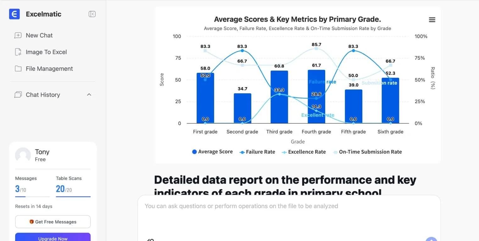 Excelmatic homepage screenshot — AI-powered Excel analysis and visualization in natural langu