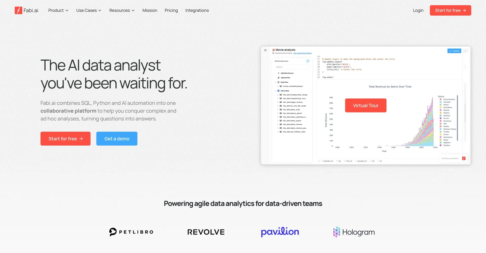 Fabi.ai homepage screenshot — AI-powered data analysis: SQL + Python + automation