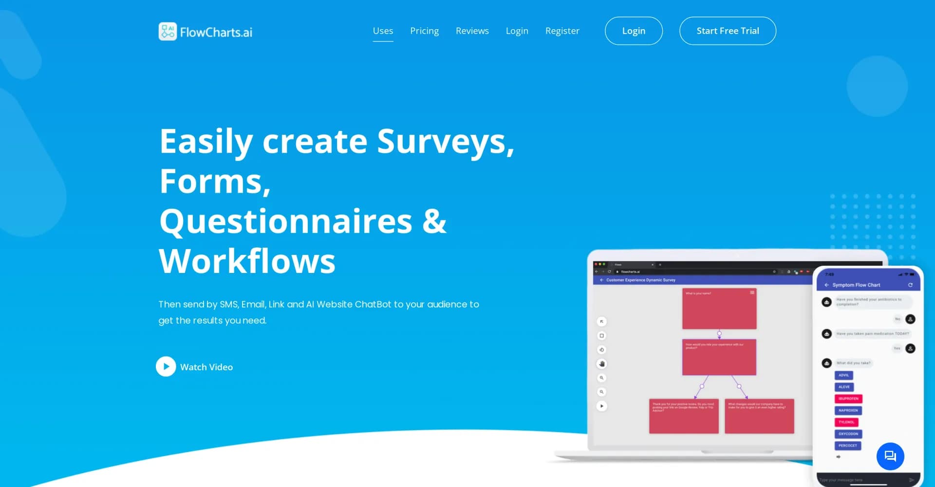 FlowCharts.ai homepage screenshot — Send intelligent surveys and forms via multiple channels