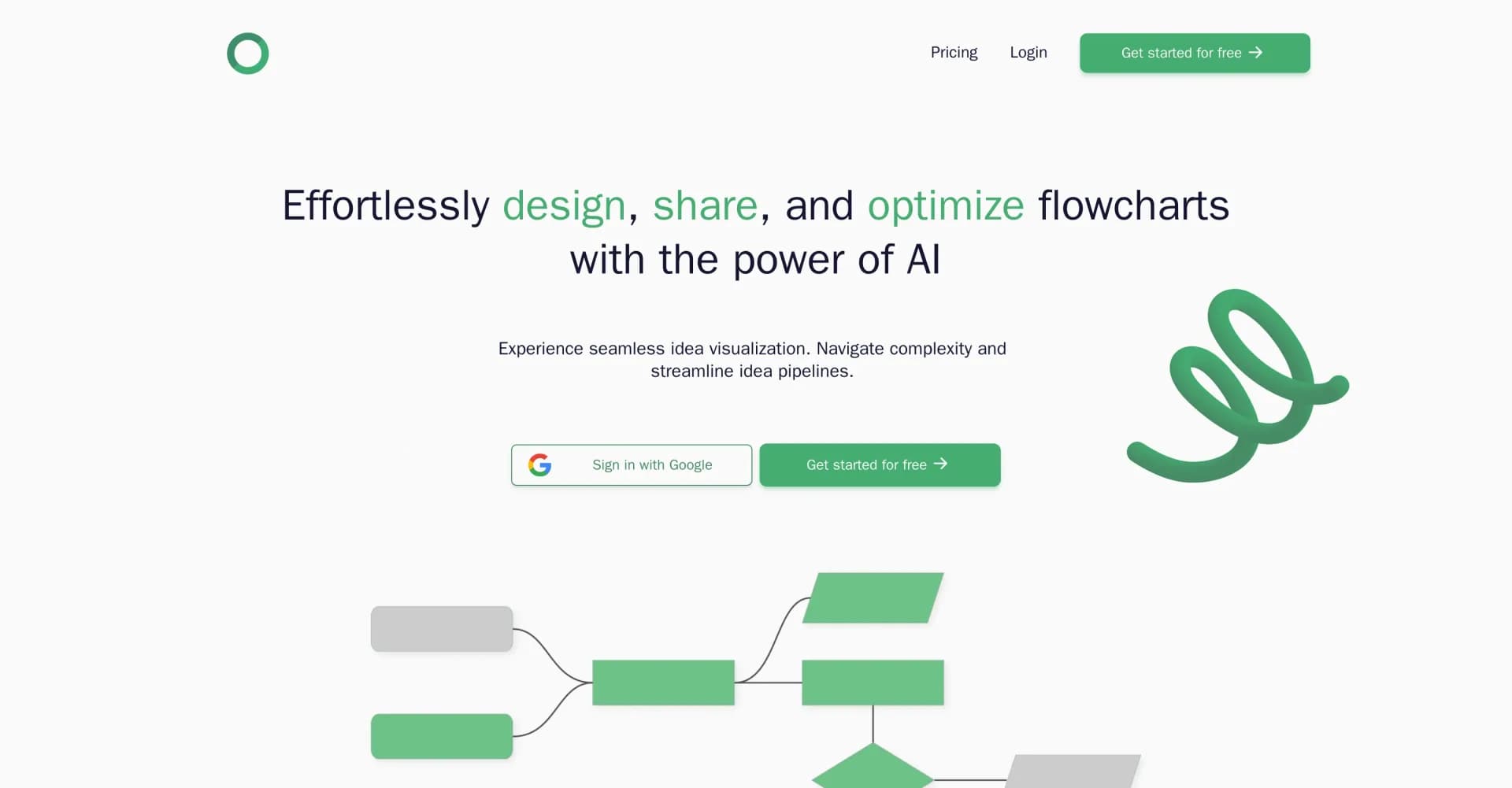 Flowsage homepage screenshot — Effortless AI-powered flowcharting for your ideas.