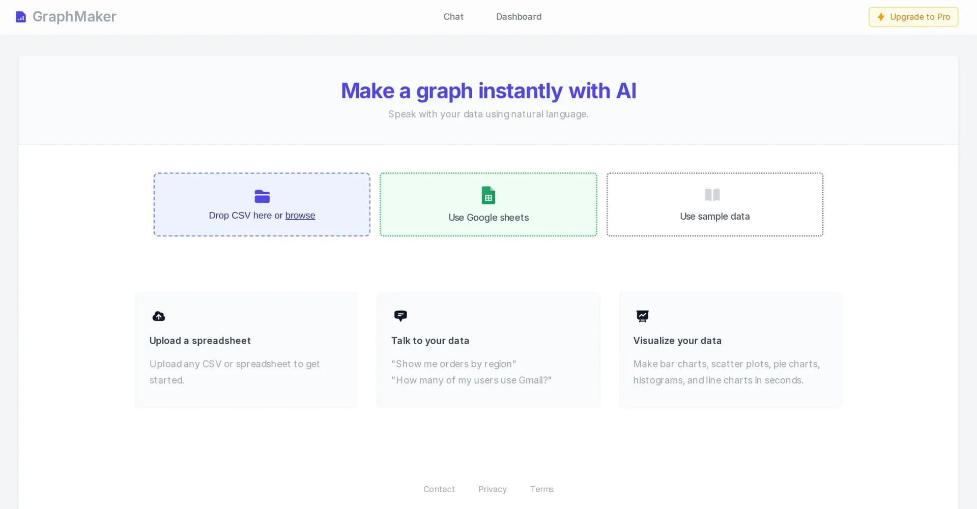 Graph Maker homepage screenshot — Create any chart instantly with AI