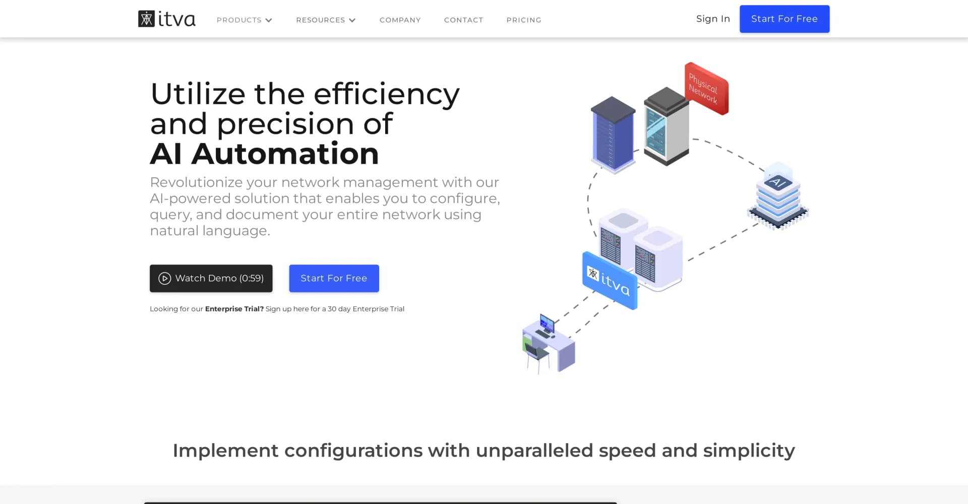 ITVA homepage screenshot — Manage your entire IT Infrastructure effortlessly with AI Au
