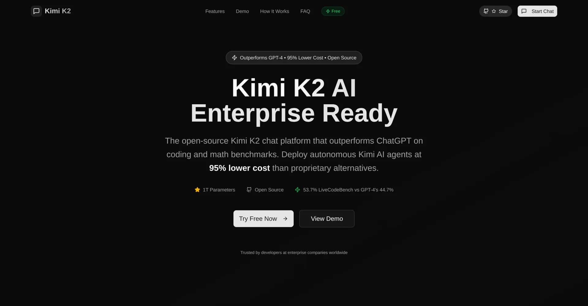 Kimi K2 AI homepage screenshot — Open-source AI that outperforms ChatGPT at 95% lower cost.