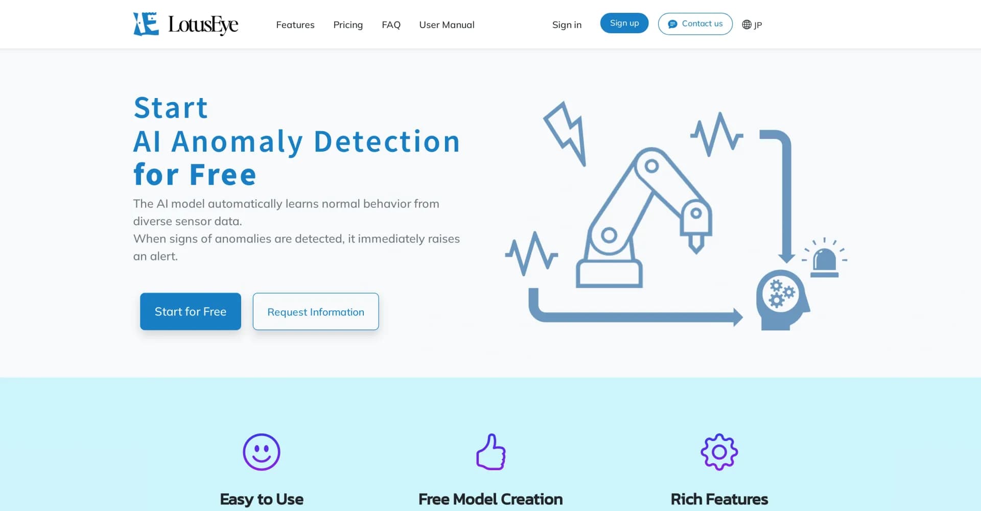 LotusEye homepage screenshot — AI anomaly detection from sensor data, for everyone