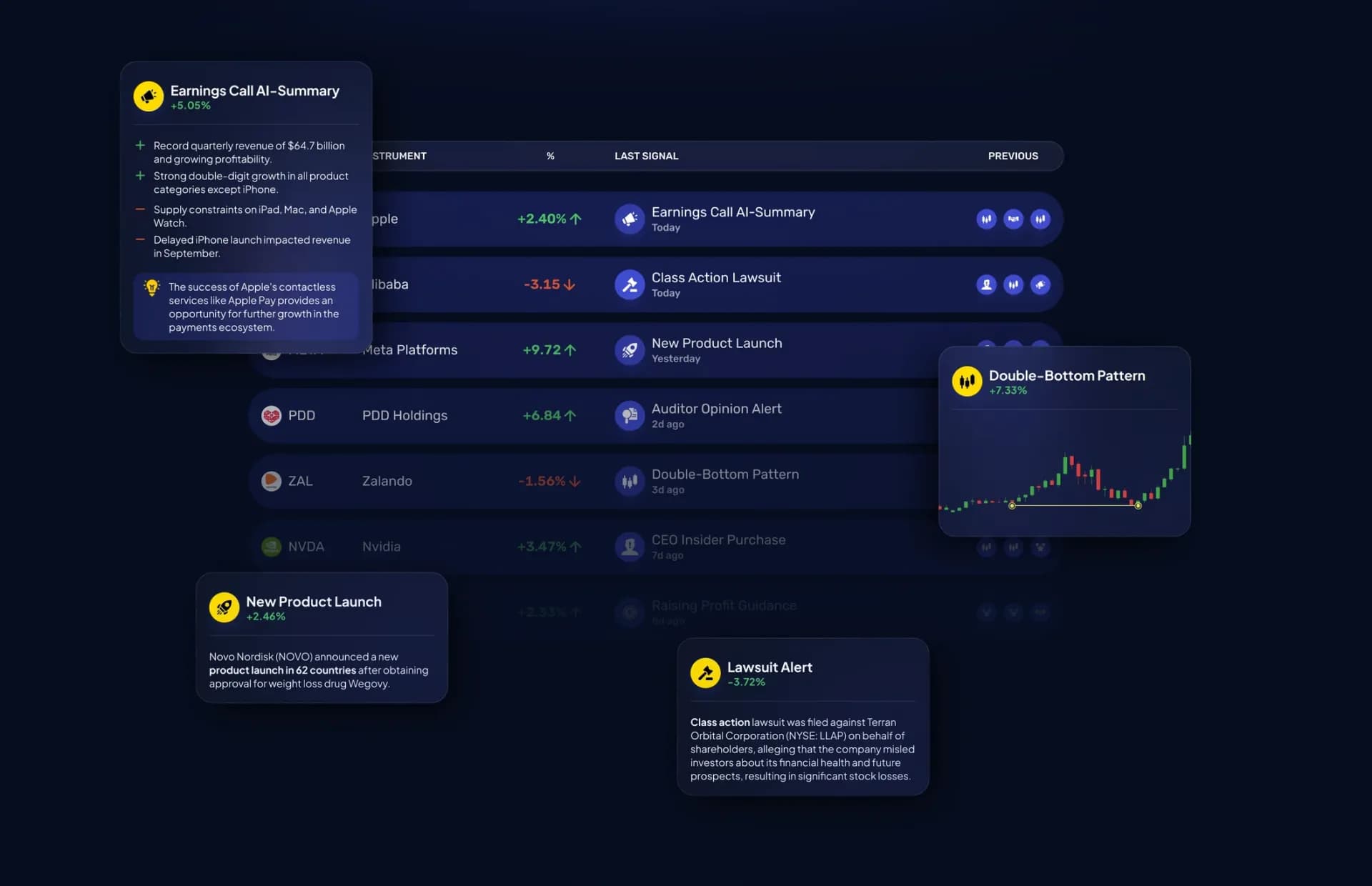 MarketAlerts.ai homepage screenshot — Have AI monitor your stocks and notify you on need-to-know u