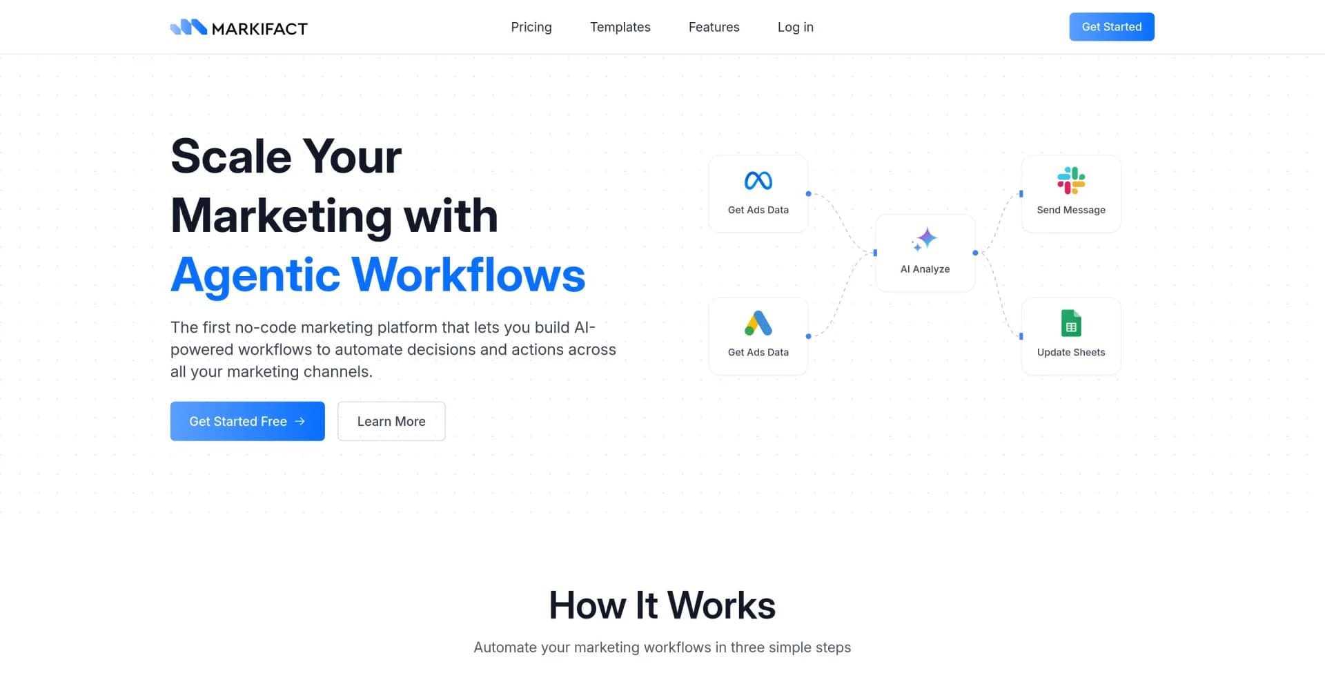 Markifact homepage screenshot — Marketing Workflows Powered by AI