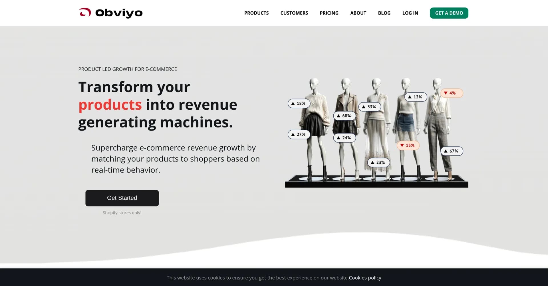 Obviyo homepage screenshot — Transform products into revenue generators