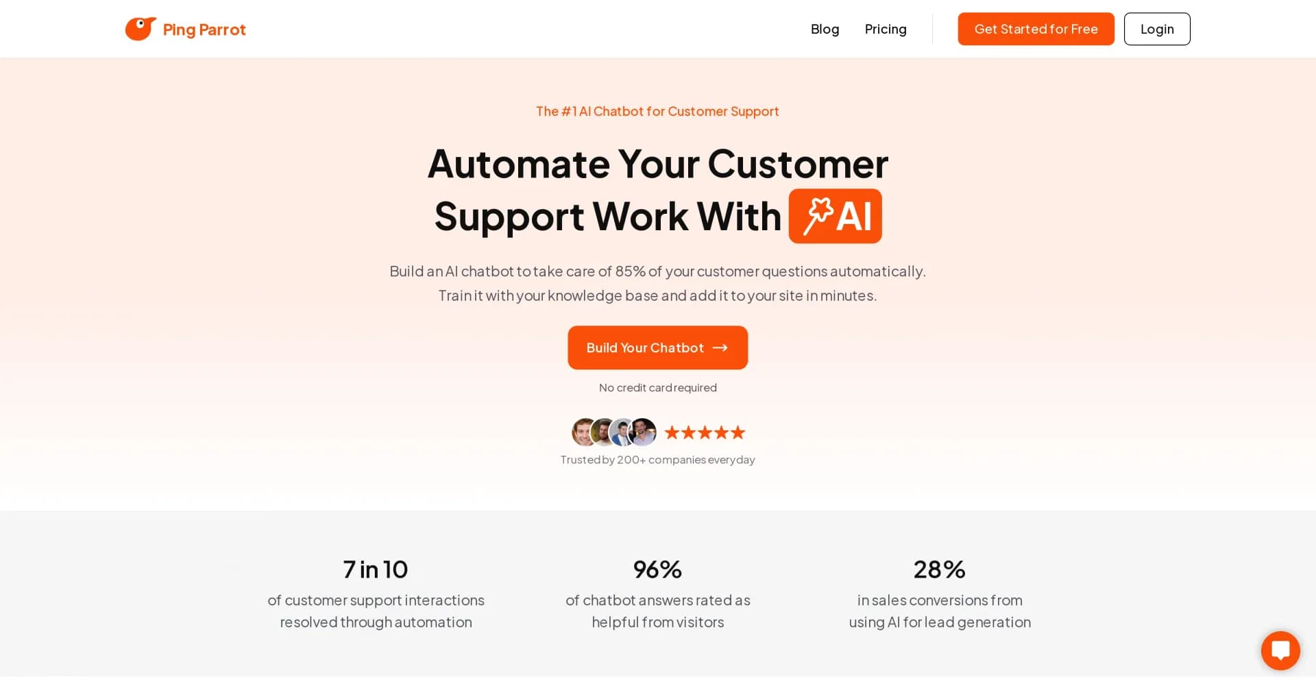 Ping Parrot homepage screenshot — AI chatbot automates 85% of customer support.
