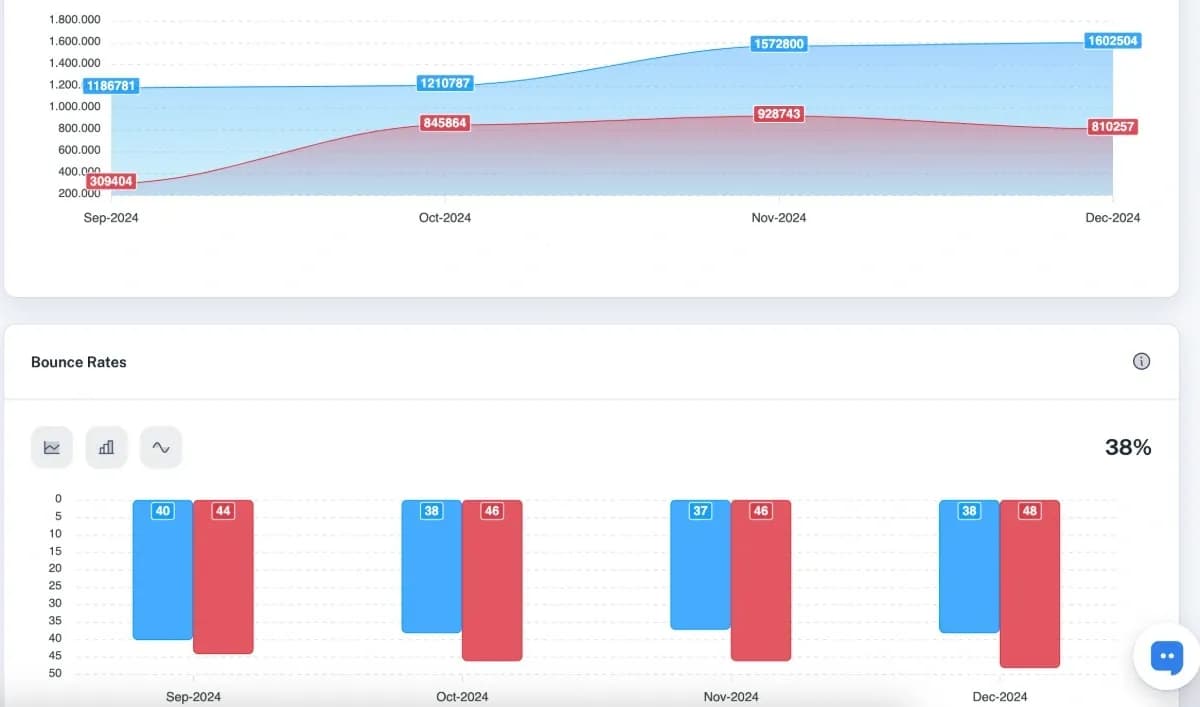 RivalOut homepage screenshot — AI-powered competitive and actionable insights for your smar