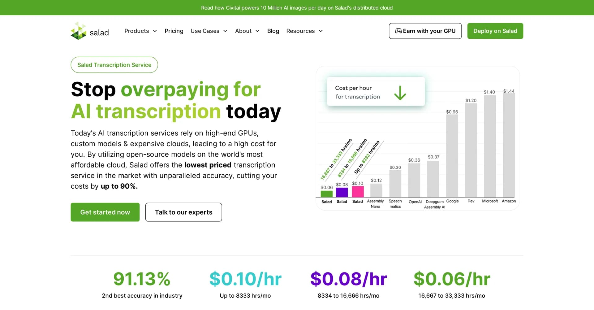 Salad Transcription Services homepage screenshot — The lowest priced AI transcription in the market