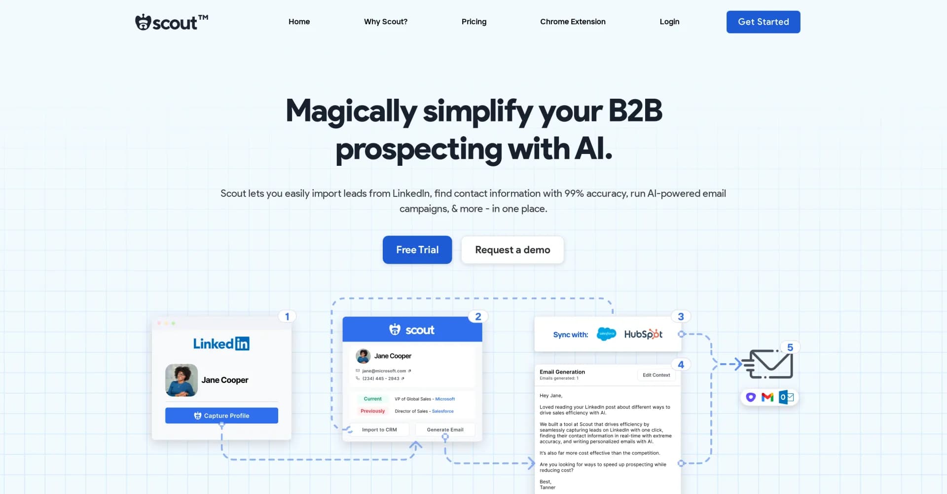 Scout homepage screenshot — Simplify B2B prospecting with AI-powered tools.