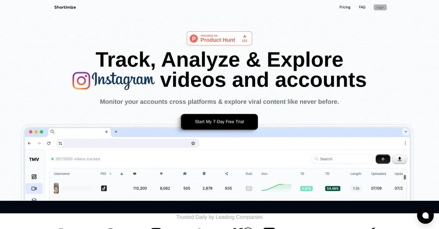 Shortimize homepage screenshot — Analyze and optimize TikTok, Reels, and YouTube Shorts in on
