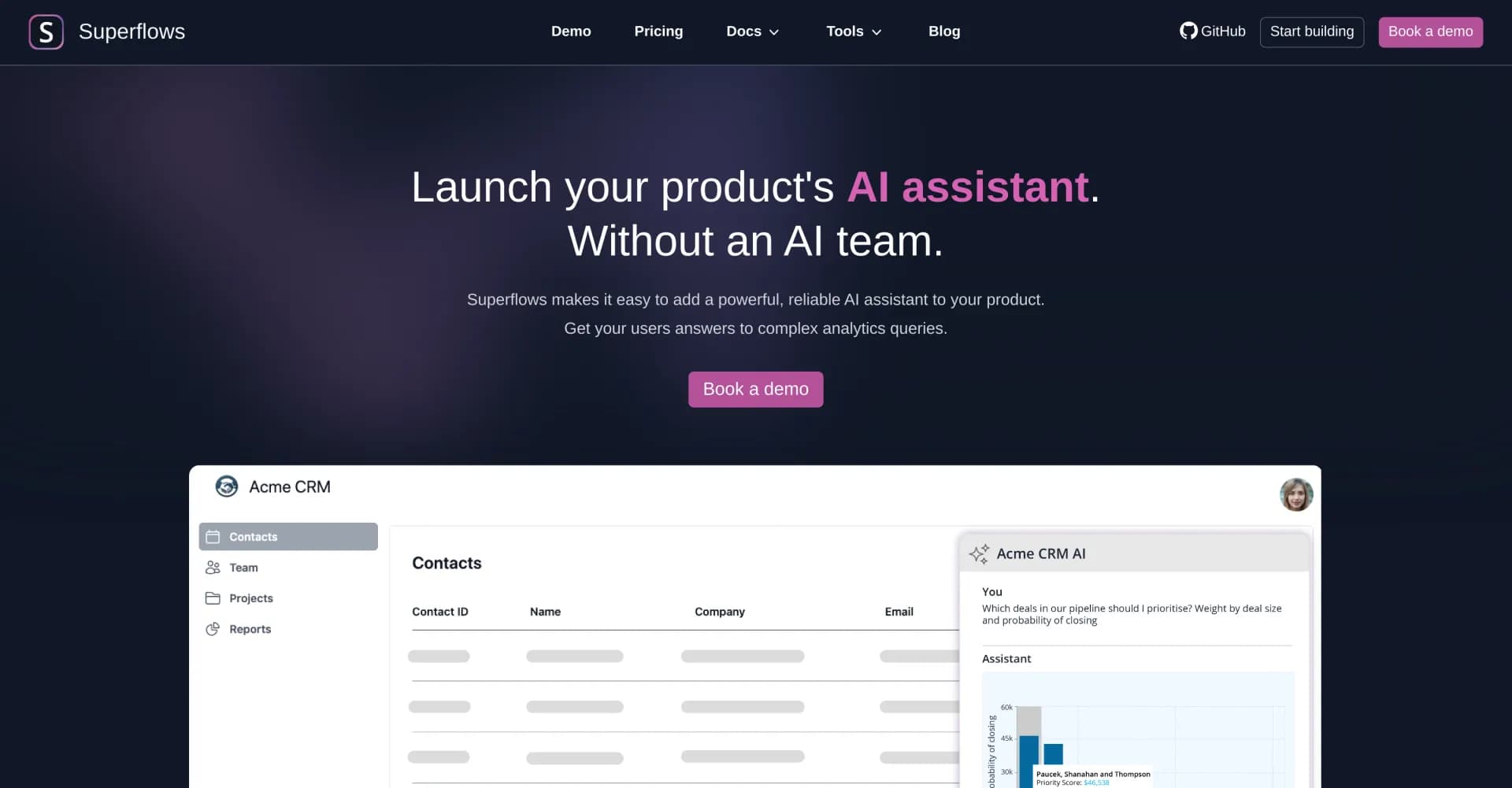 Superflows homepage screenshot — Launch your product's AI assistant without an AI team
