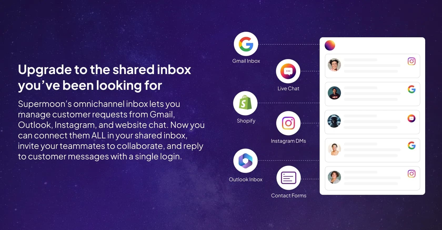 Supermoon homepage screenshot — Simplify customer support with the power of AI.