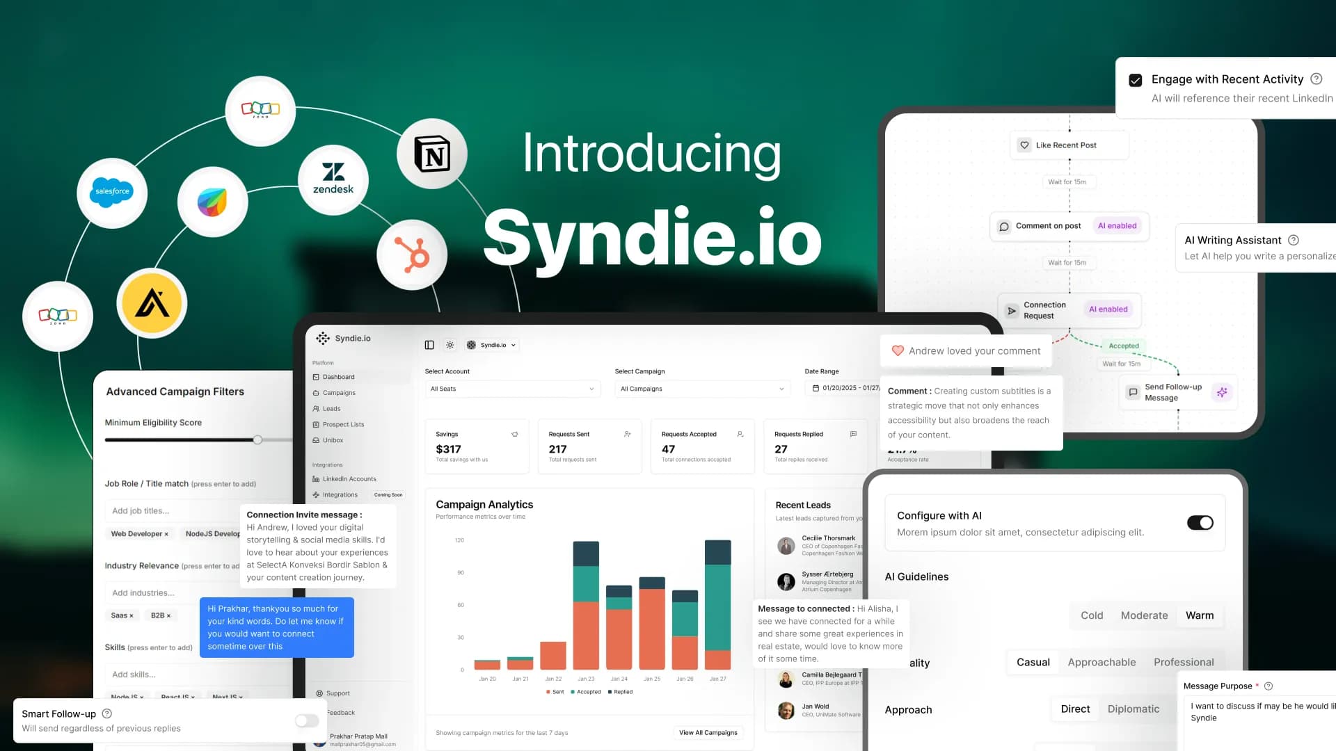 Syndie.io homepage screenshot — Your Trusted End-to-End Multi-Channel AI Sales Copilot