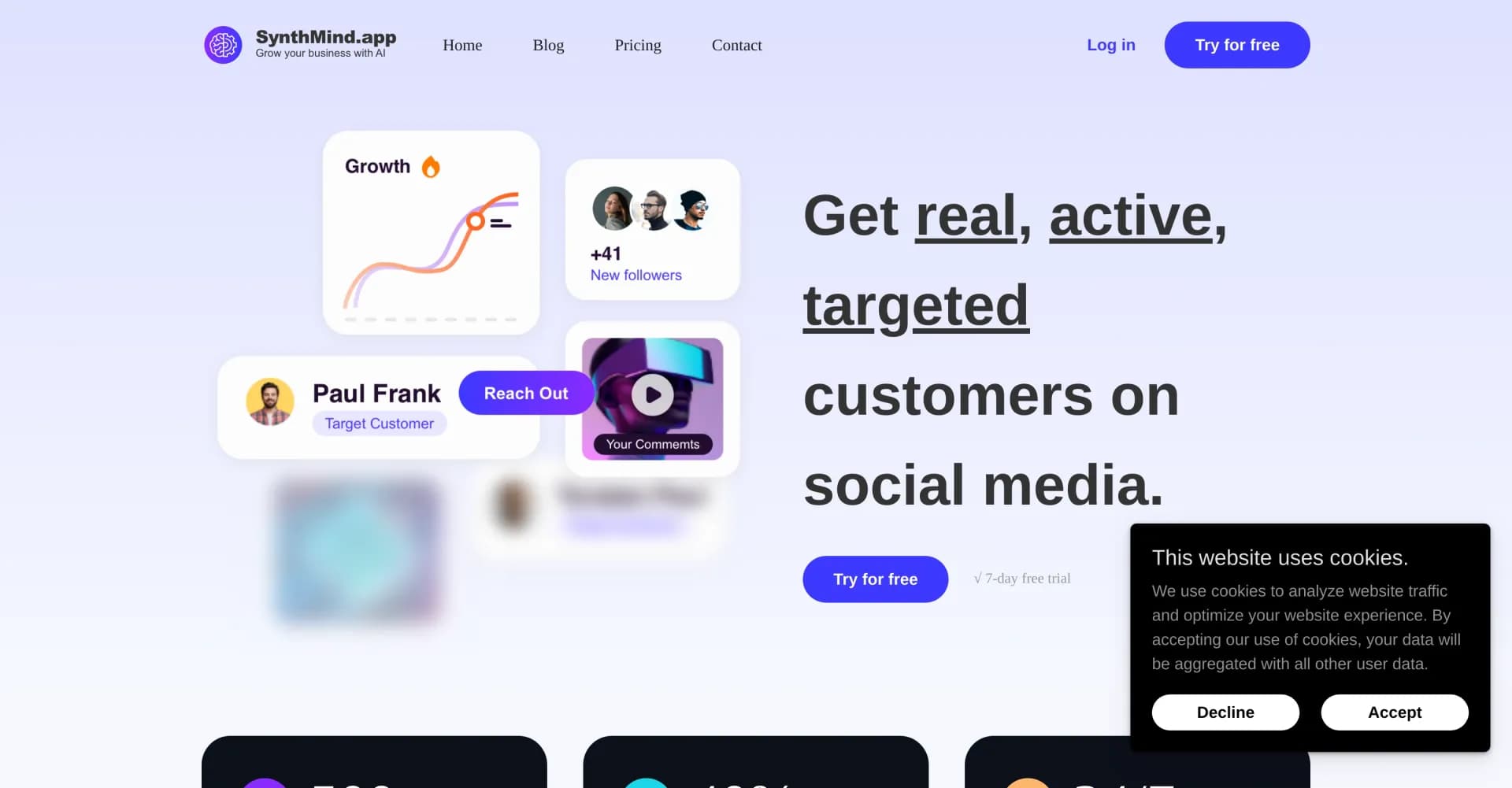 SynthMind AI homepage screenshot — AI-powered social growth, precisely targeted