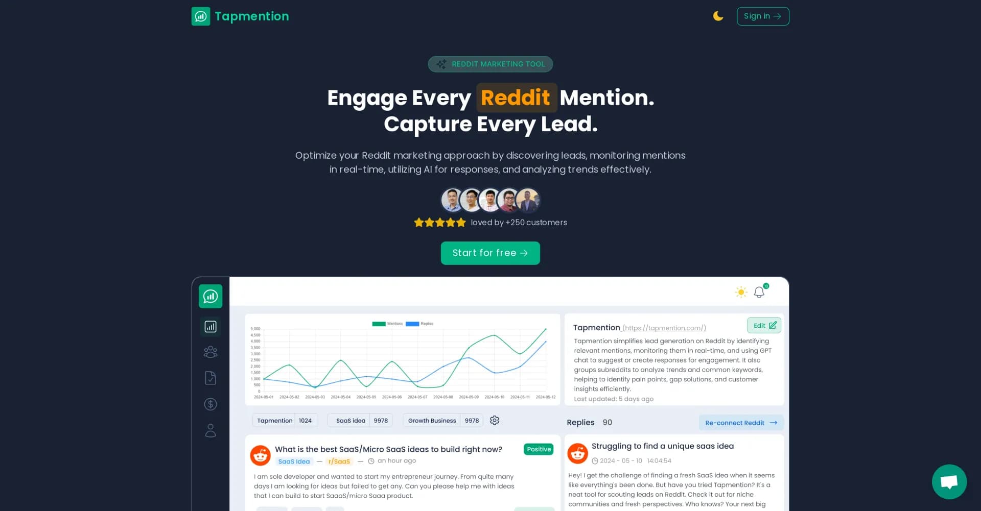 Tapmention homepage screenshot — Optimize Reddit marketing with AI-powered engagement.