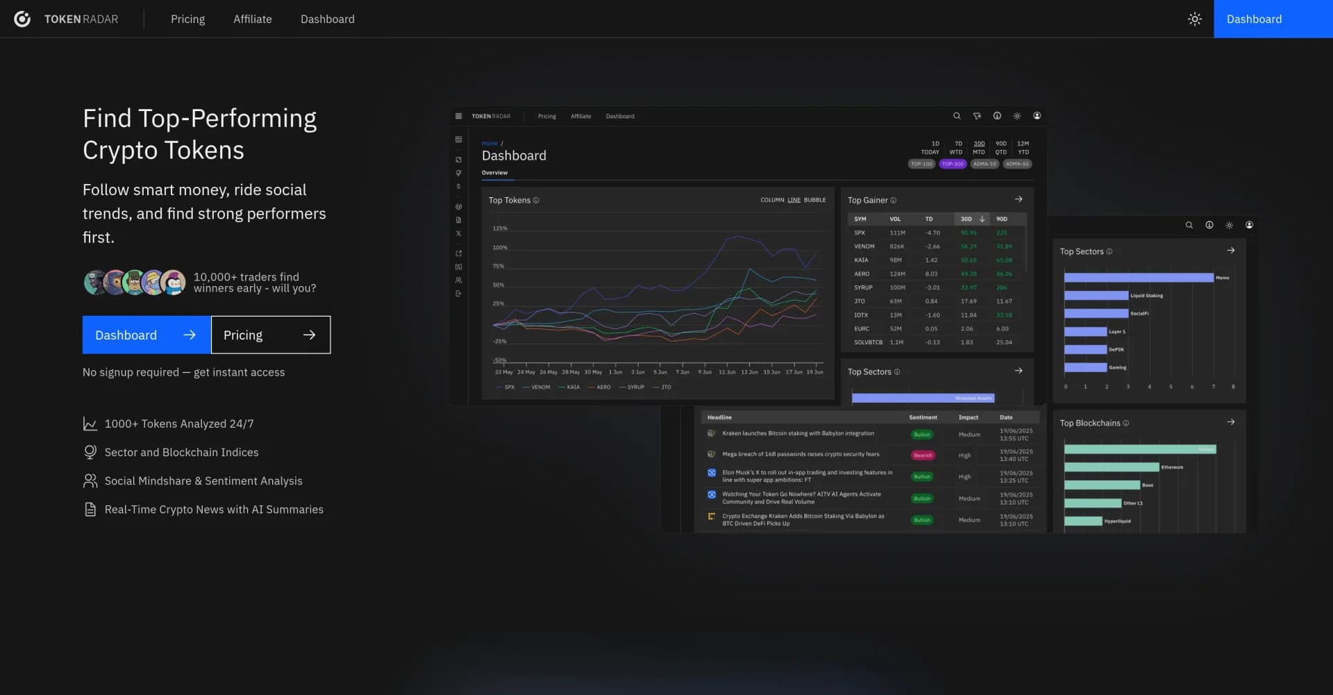 Token Radar homepage screenshot — Discover top crypto tokens with AI-powered insights