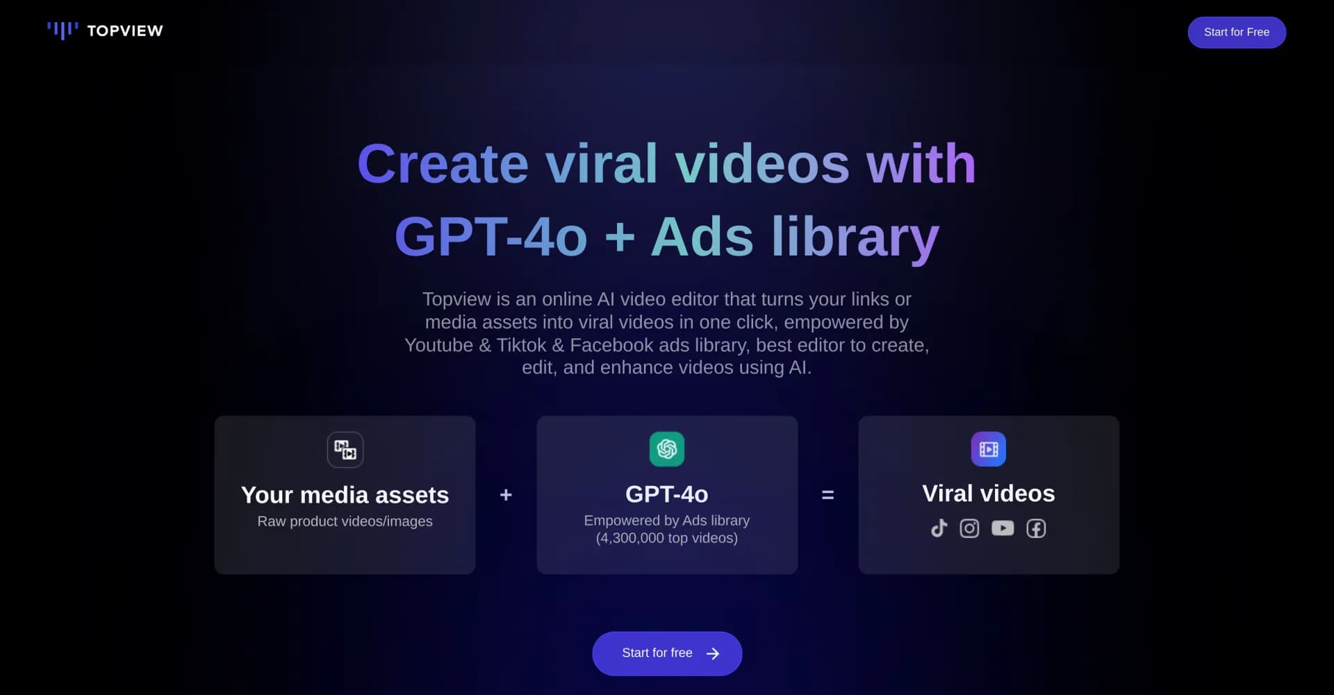 Topview AI Video Editor homepage screenshot — Turn links or media into viral videos instantly