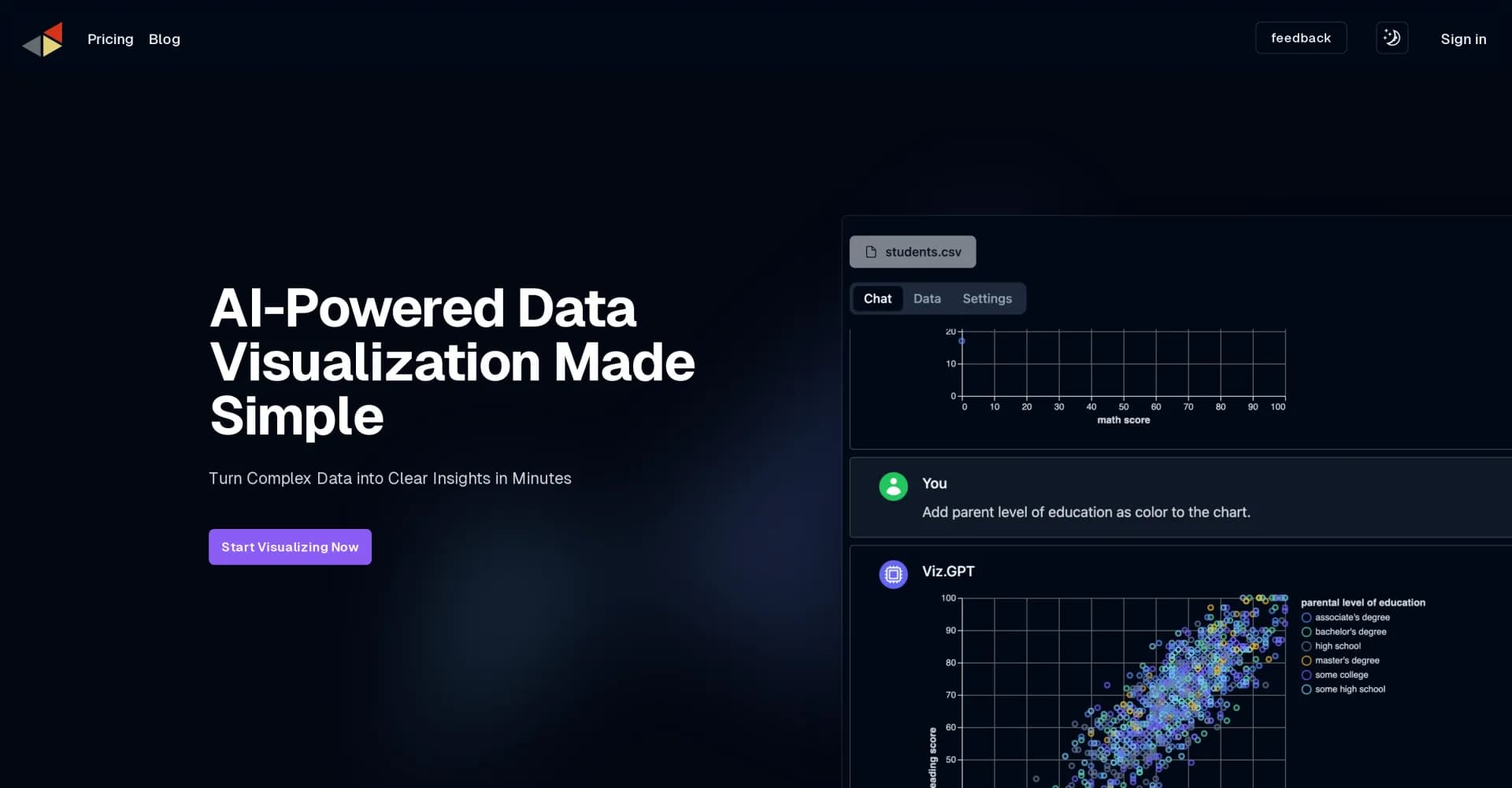 vizGPT homepage screenshot — Turn complex data into clear insights with AI.