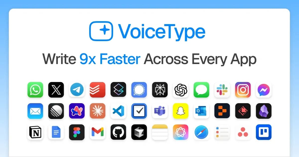 Voicetype AIv1.32.0 homepage screenshot — Write 9x Faster with AI Speech to Text on all Apps