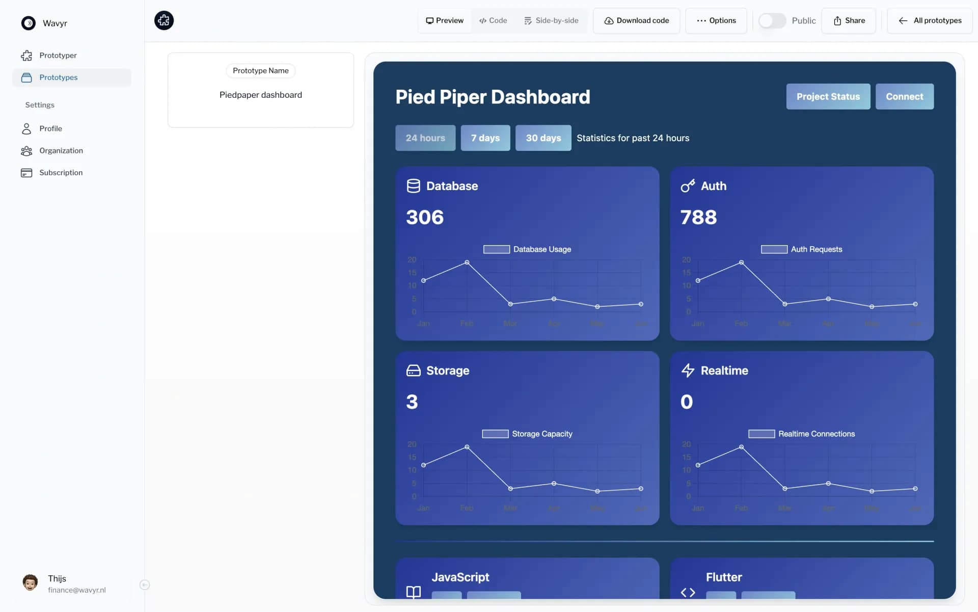 Wavyr Prototyper homepage screenshot — Create prototypes at the speed of thought.