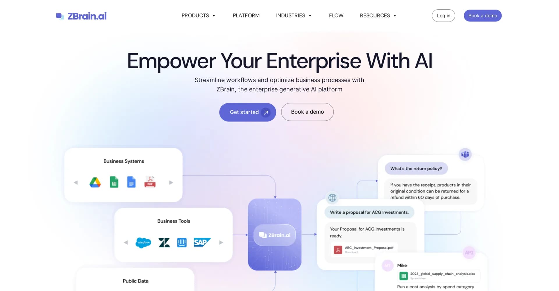 ZBrain homepage screenshot — Unlock enterprise productivity with AI-powered workflows.
