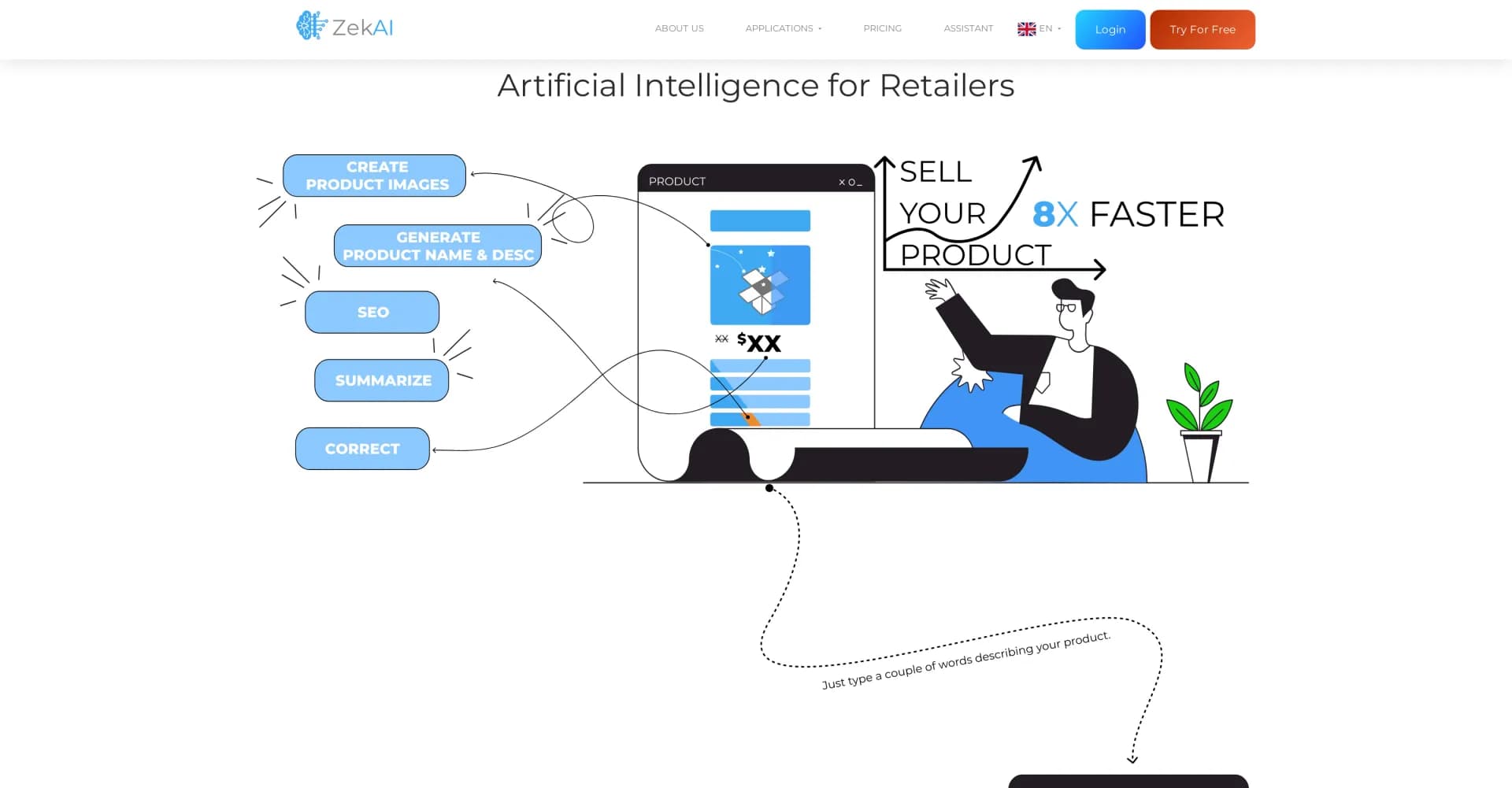 Zekai homepage screenshot — Supercharge retail with AI-powered product marketing.